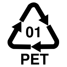 Recycling Symbol