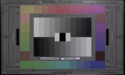 Sony_DCR-DVD910_60_Lux_Auto_web.jpg
