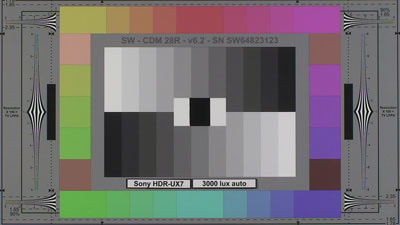 Sony_HDR-UX7_3000_lux_Auto_web.jpg