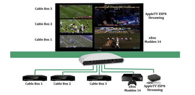 Skreens-TV-news-setup.png