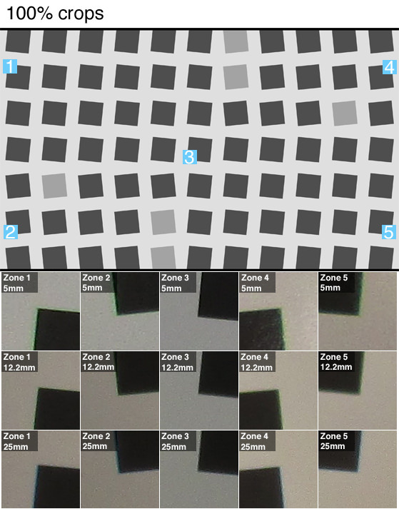 DCI-SCIENCE-SHARPNESS.jpg
