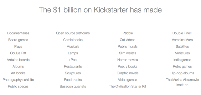 Kickstarter-Projects.png