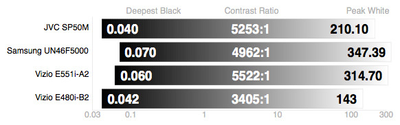 contrast-ratio.jpg