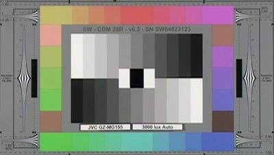 JVC_GZ-MG155_3000_lux_auto_web.jpg