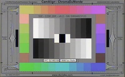 JVC_GZ-MS100_3000_Lux_Auto_web.jpg