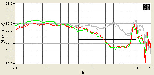 Marshall_Monitor_freqRespNoFilter.jpg