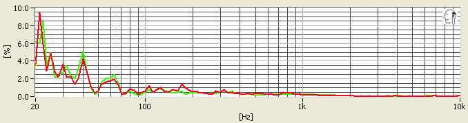 HarmanKardon_soho_dist.jpg