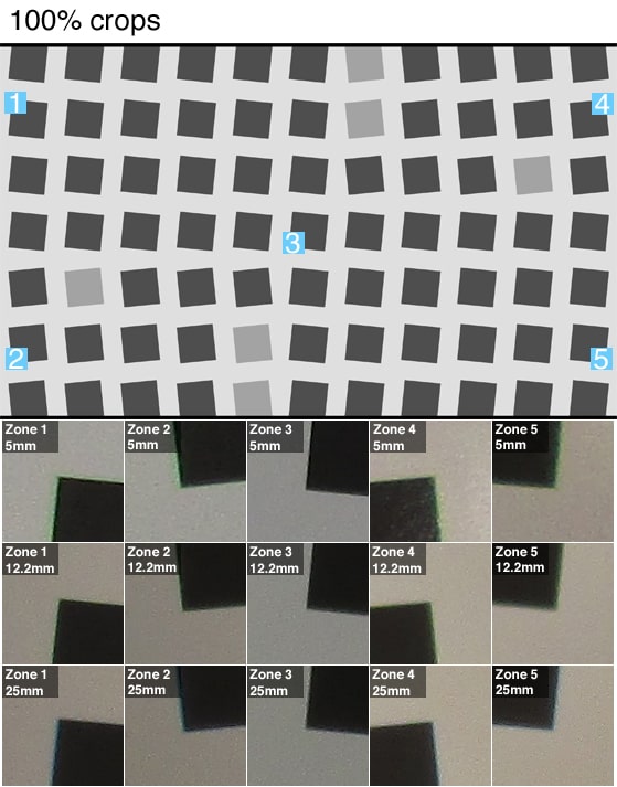 DCI-SCIENCE-SHARPNESS.jpg