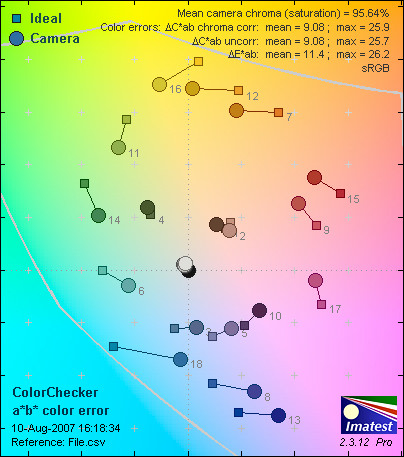 A30-ColorER.jpg
