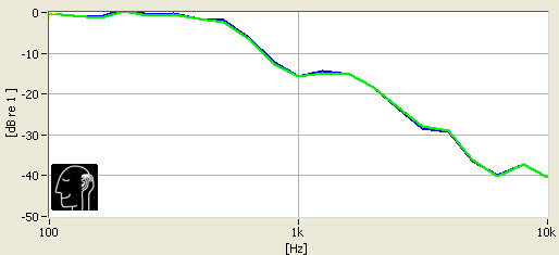Marshall_Monitor_attNoFilter.jpg