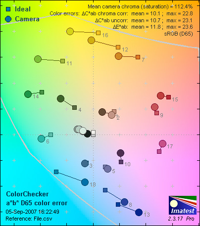 V803-ColorER.jpg
