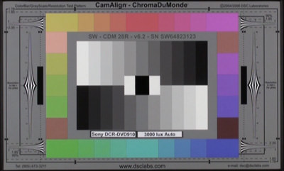 Sony_DCR-DVD910_3000_Lux_Auto_web.jpg