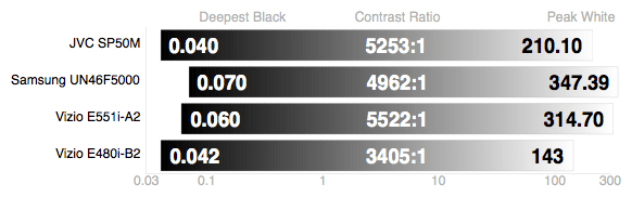 contrast-ratio.jpg