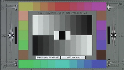 Panasonic_PV-GS320_3000lux_auto_web.jpg