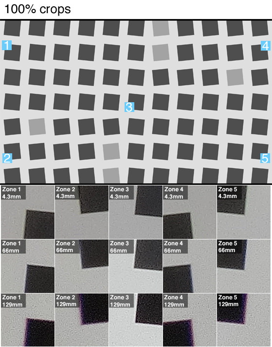 DCI-SCIENCE-SHARPNESS-HX50V.jpg