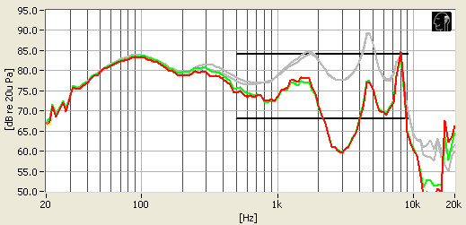 QC20i_freqNoCancelation.jpg