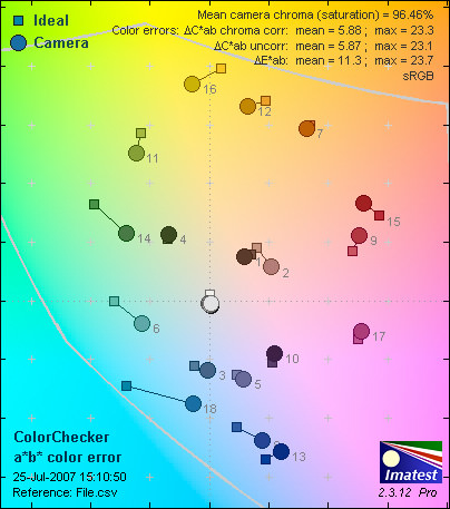 E510-ColorER.jpg