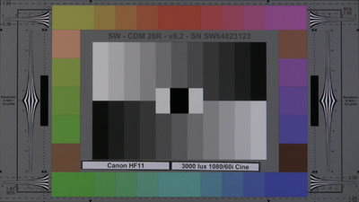 Canon_HF11_3000_Lux_Cine_60i_web.jpg