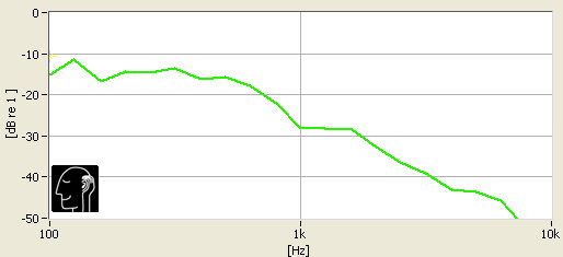 AKG-k323-xs-isolation.jpg