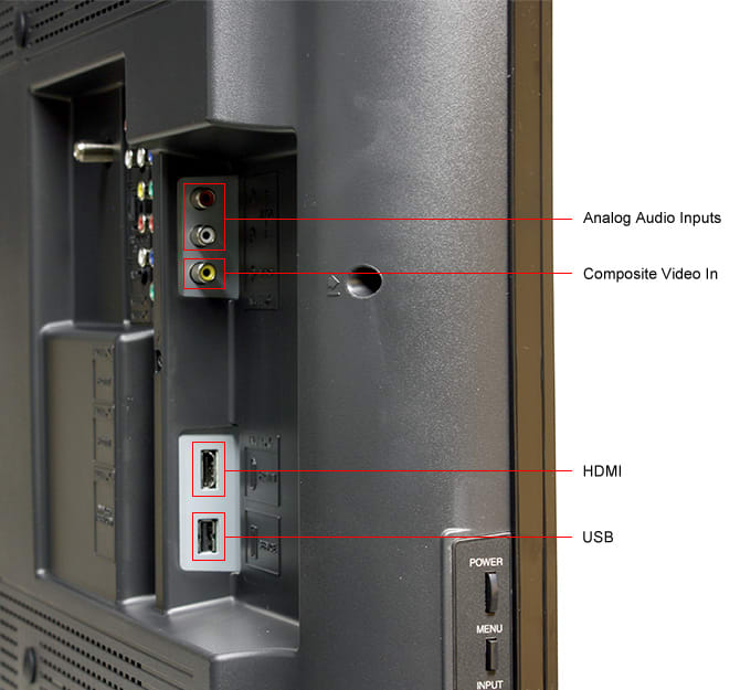 Connectivity Tour Image 2