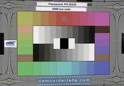Panasonic-PV-GS35-3000-lux-.jpg