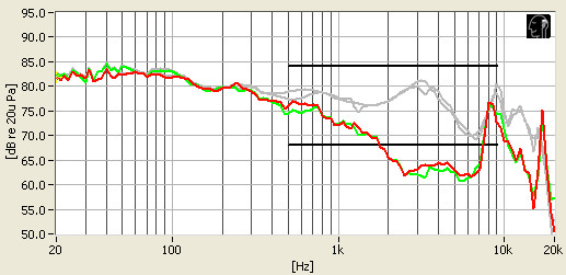 Marshall_Monitor_freq.jpg