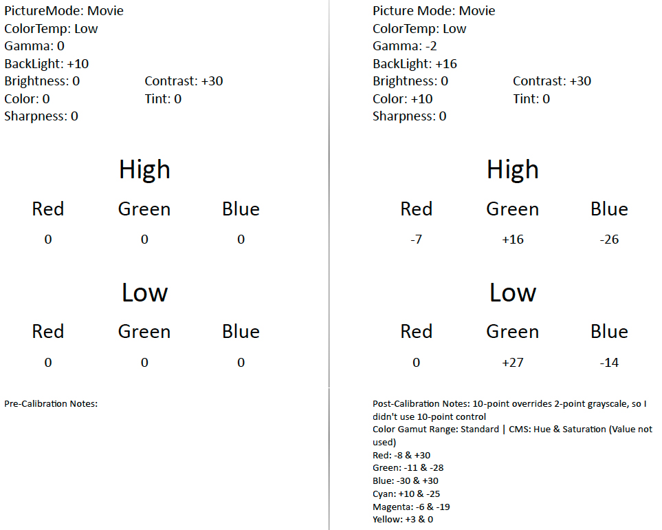Sharp-LC60SQ15U-Calibration.jpg