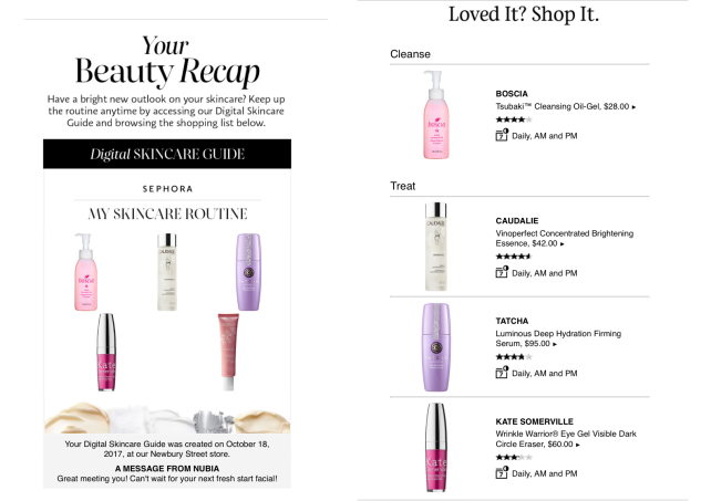 Beauty Recap