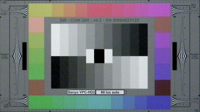 Sanyo_VPC-HD2_60lux_auto_web.jpg