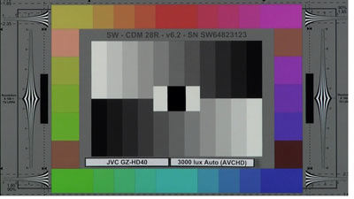JVC-GZHD40_3000_Lux_Auto_AVCHD_web.jpg