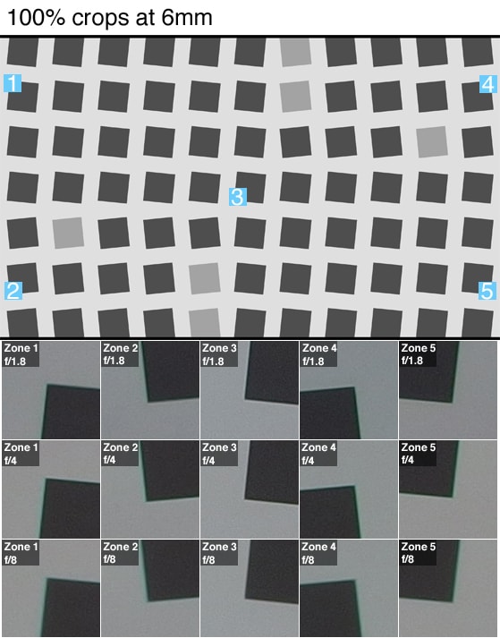 Science Section 3 Images