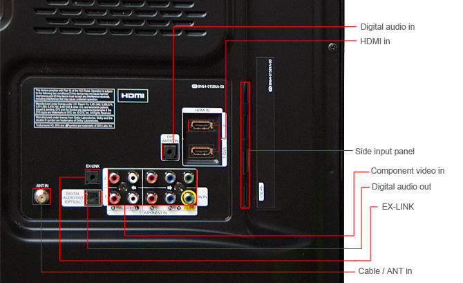 Samsung-PN51D450-backport.jpg