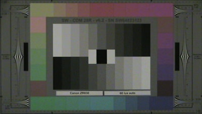 Canon_ZR830_60luxauto_web.jpg
