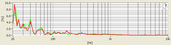 HarmanKardon_soho_dist.jpg