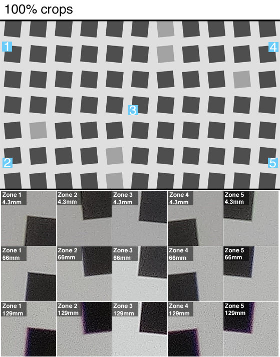 DCI-SCIENCE-SHARPNESS-HX50V.jpg