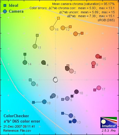 40D-ColorER-updated.jpg